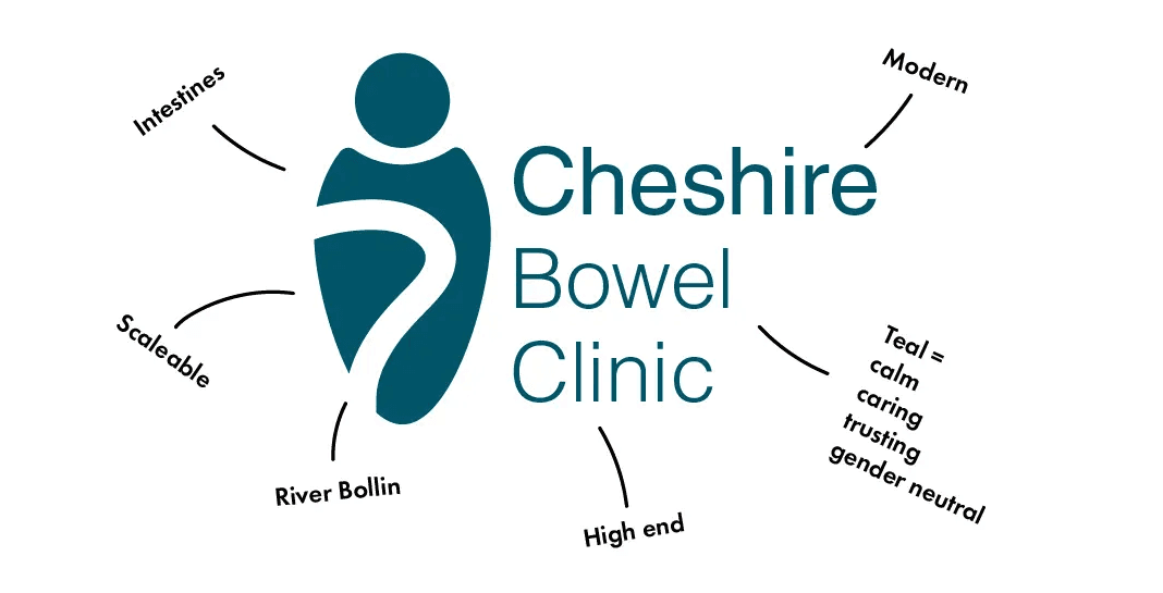 Cheshire-Bowel-Clinic - Logo Detail