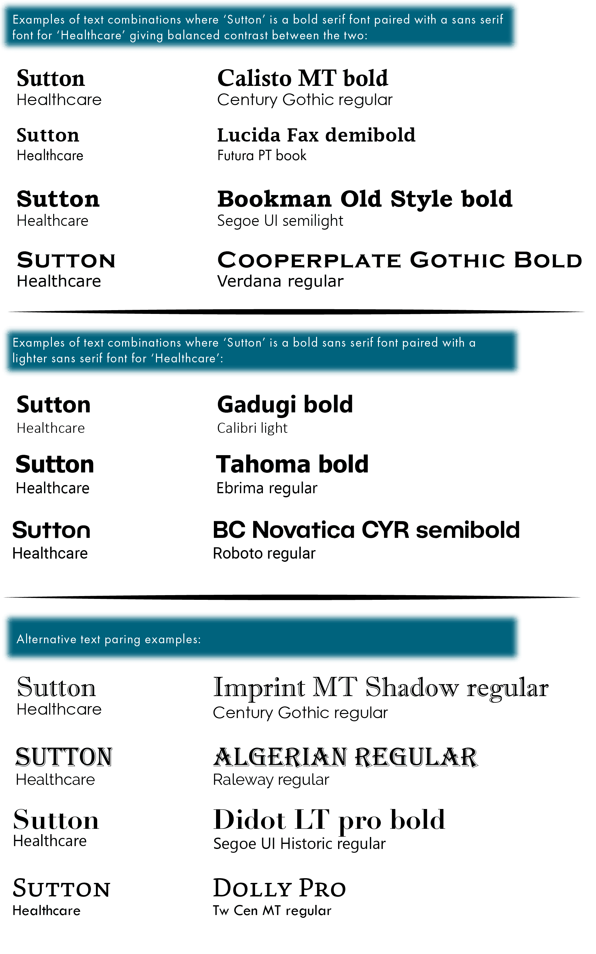 Sutton Healthcare - Design Process